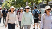 climate driven fashion adaptations