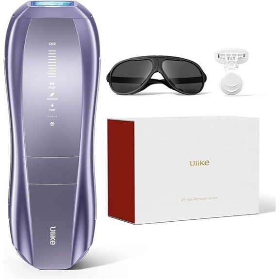 Ulike IPL Hair Removal Device with Skin Sensor